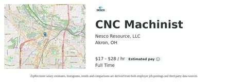 cnc machinist jobs in akron, oh 